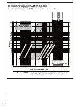 Preview for 13 page of Dungs GasMultiBloc MB-ZRD B01 Series Operation And Assembly Instructions