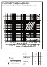 Предварительный просмотр 14 страницы Dungs GasMultiBloc MB-ZRD B01 Series Operation And Assembly Instructions