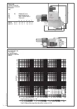 Предварительный просмотр 7 страницы Dungs GasMultiBloc MBC-120 Series Instructions Manual