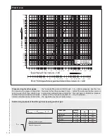 Предварительный просмотр 7 страницы Dungs HPSV 10020/604 Installation Instructions Manual