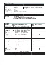 Предварительный просмотр 6 страницы Dungs MPA 5111 Manual