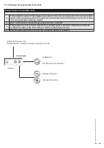 Предварительный просмотр 55 страницы Dungs MPA 5111 Manual