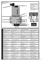 Preview for 4 page of Dungs MultiBloc MBC-1200-VEF Operation And Assembly Instructions