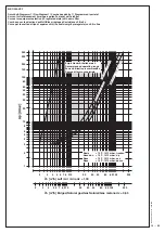 Предварительный просмотр 14 страницы Dungs MultiBloc MBC-1200-VEF Operation And Assembly Instructions