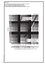 Предварительный просмотр 15 страницы Dungs MultiBloc MBC-1200-VEF Operation And Assembly Instructions