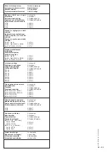 Предварительный просмотр 26 страницы Dungs MV X Operating And Assembly Instructions Manual