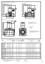 Предварительный просмотр 72 страницы Dungs MV X Operating And Assembly Instructions Manual