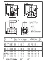 Предварительный просмотр 85 страницы Dungs MV X Operating And Assembly Instructions Manual