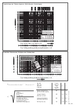 Предварительный просмотр 90 страницы Dungs MV X Operating And Assembly Instructions Manual