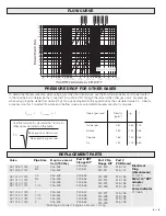 Предварительный просмотр 6 страницы Dungs SV-DLE 1005/604 Installation Instructions Manual