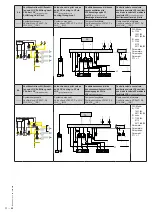 Предварительный просмотр 11 страницы Dungs VPM-VC Operation And Assembly Instructions