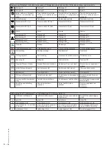 Предварительный просмотр 13 страницы Dungs VPM-VC Operation And Assembly Instructions