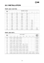 Предварительный просмотр 20 страницы Dunham-Bush ACDS Installation, Operation & Maintanance Manual