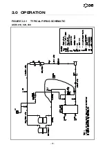 Предварительный просмотр 25 страницы Dunham-Bush ACDS Installation, Operation & Maintanance Manual