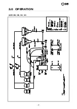 Предварительный просмотр 27 страницы Dunham-Bush ACDS Installation, Operation & Maintanance Manual