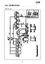 Предварительный просмотр 28 страницы Dunham-Bush ACDS Installation, Operation & Maintanance Manual