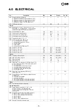 Предварительный просмотр 36 страницы Dunham-Bush ACDS Installation, Operation & Maintanance Manual