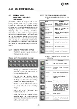 Предварительный просмотр 38 страницы Dunham-Bush ACDS Installation, Operation & Maintanance Manual