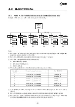 Предварительный просмотр 49 страницы Dunham-Bush ACDS Installation, Operation & Maintanance Manual