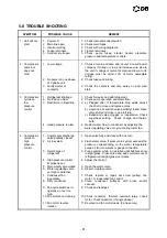 Предварительный просмотр 91 страницы Dunham-Bush ACDS Installation, Operation & Maintanance Manual