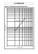 Preview for 15 page of Dunham-Bush ACXi 165-5SP-LN Installation, Operation And Maintenance Manual