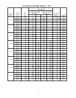 Preview for 18 page of Dunham-Bush HRSC - D Operating & Maintenance Instructions