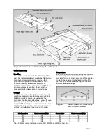 Предварительный просмотр 2 страницы Dunham-Bush M1 Installation, Operation & Maintenance Instructions