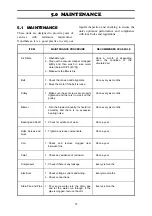 Preview for 25 page of Dunham-Bush MM0305F Installation, Operation & Maintanance Manual