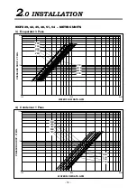 Preview for 18 page of Dunham-Bush WCFX 10 Installation, Operation & Maintenance Manual