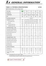 Preview for 6 page of Dunham-Bush WCFX 30-30 Installation, Operation And Maintenance Manual