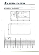 Preview for 11 page of Dunham-Bush WCFX 30-30 Installation, Operation And Maintenance Manual