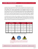 Preview for 29 page of DUNIWAY Stockroom T-752A-F110 Instruction Manual