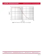 Preview for 37 page of DUNIWAY Stockroom T-752A-F110 Instruction Manual