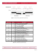 Preview for 55 page of DUNIWAY Stockroom T-752A-F110 Instruction Manual