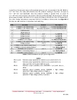 Preview for 17 page of DUNIWAY Stockroom Terranova 752A Instruction Manual