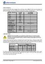 Preview for 10 page of dunkermotoren AMETEK ServoTube 11 Module User Manual