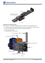 Preview for 18 page of dunkermotoren AMETEK ServoTube 11 Module User Manual