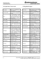 Preview for 6 page of dunkermotoren BGE 3508/6005 Instruction Manual