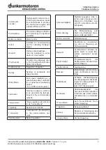 Preview for 7 page of dunkermotoren BGE 3508/6005 Instruction Manual