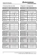 Preview for 12 page of dunkermotoren BGE 3508/6005 Instruction Manual