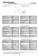 Preview for 23 page of dunkermotoren BGE 3508/6005 Instruction Manual