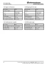 Preview for 24 page of dunkermotoren BGE 3508/6005 Instruction Manual