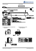 Предварительный просмотр 17 страницы dunkermotoren BGE 4811 Operating Manual