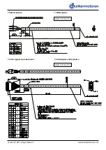 Предварительный просмотр 21 страницы dunkermotoren BGE 4811 Operating Manual