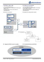 Предварительный просмотр 29 страницы dunkermotoren BGE 4811 Operating Manual