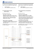 Предварительный просмотр 32 страницы dunkermotoren BGE 4811 Operating Manual