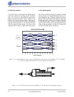 Preview for 12 page of dunkermotoren ServoTube 11 Instruction Manual