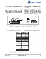 Preview for 15 page of dunkermotoren ServoTube 11 Instruction Manual