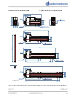 Preview for 21 page of dunkermotoren ServoTube 11 Instruction Manual