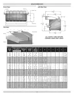 Preview for 11 page of Dunkirk D248 Series Installation Operation & Maintenance